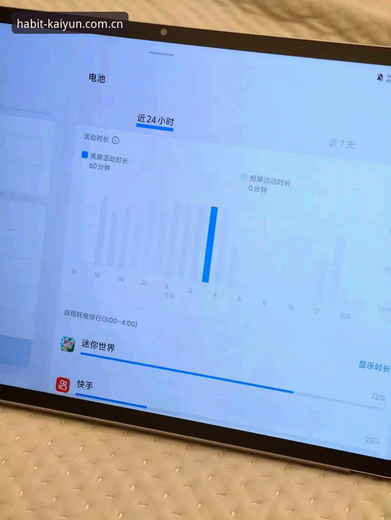 开云平台数据站对比评测 数据站对比评测使用心得——从“每天习惯的一页”看开云平台真实体验