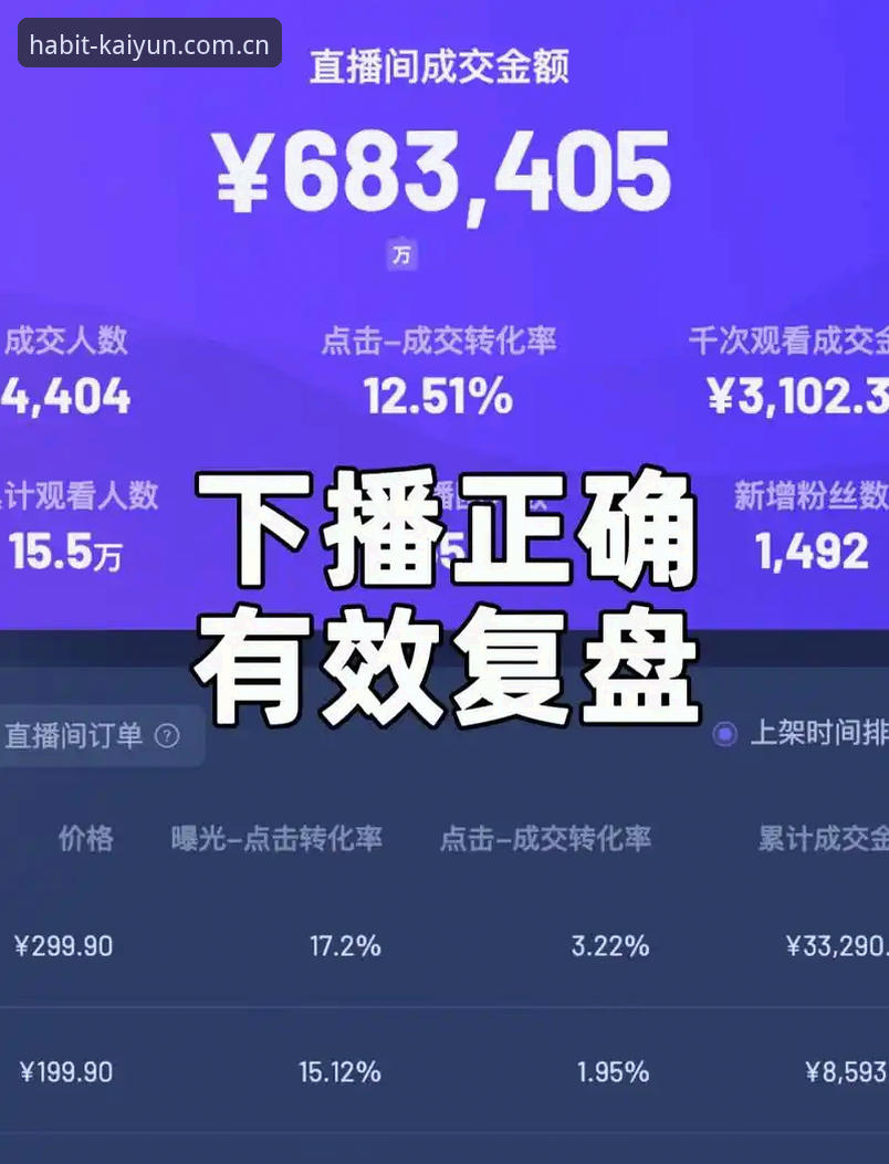 资深观察者分享：开云体育平台每天习惯的一页直播使用心得与趋势拆解
