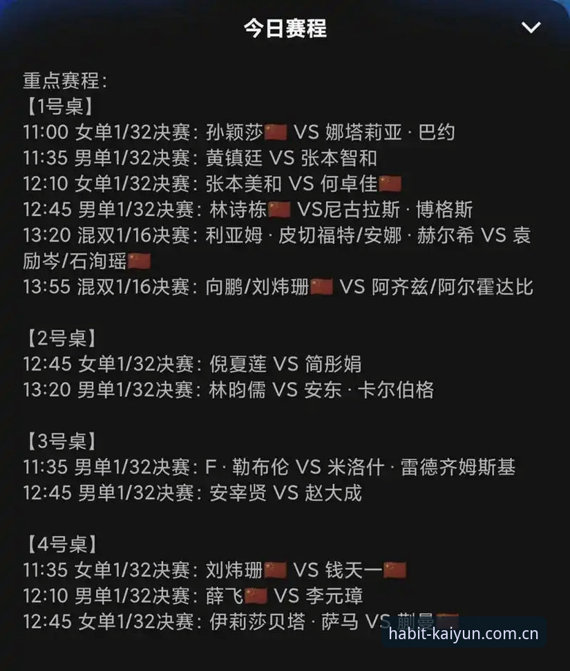 每天习惯的一页赛程数据实用指南：开云体育平台用户的高效使用之道