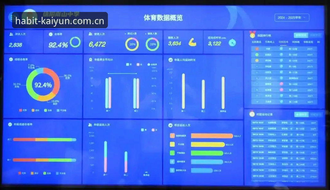 开云体育平台深度评测：从数据追踪到替代方案，棋牌平台排行的新玩法